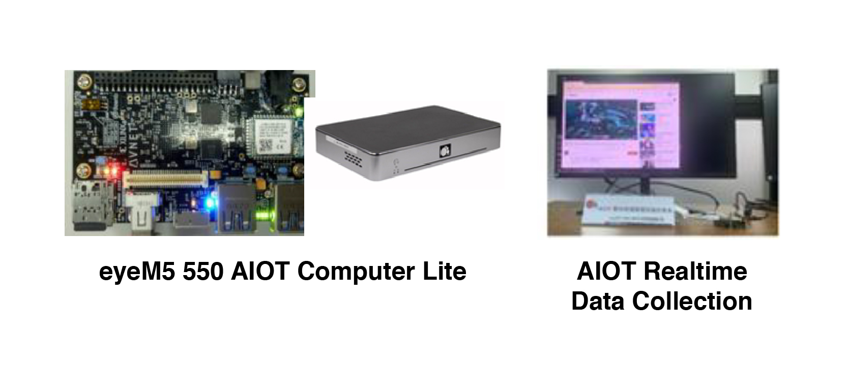 eyeM5 550 pro AIOT computer