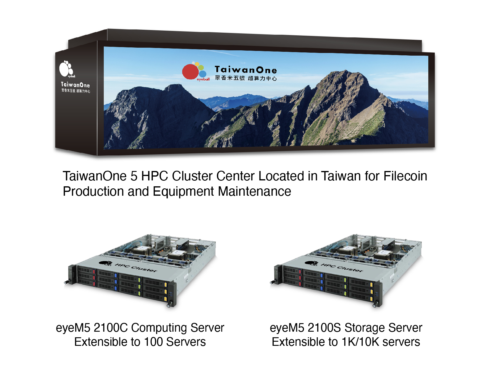 eyeM5 HPC Cluster