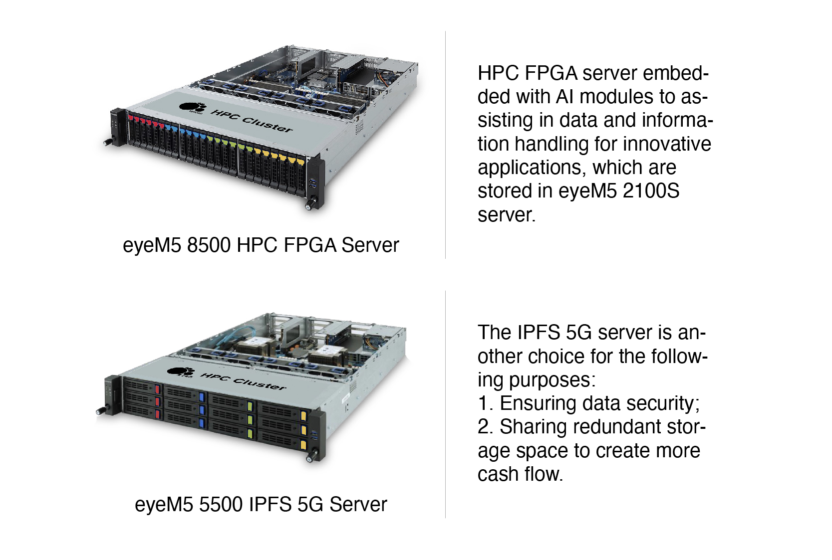 健全 Filecoin 產業生態系統的 AIOT 智慧設備應用
