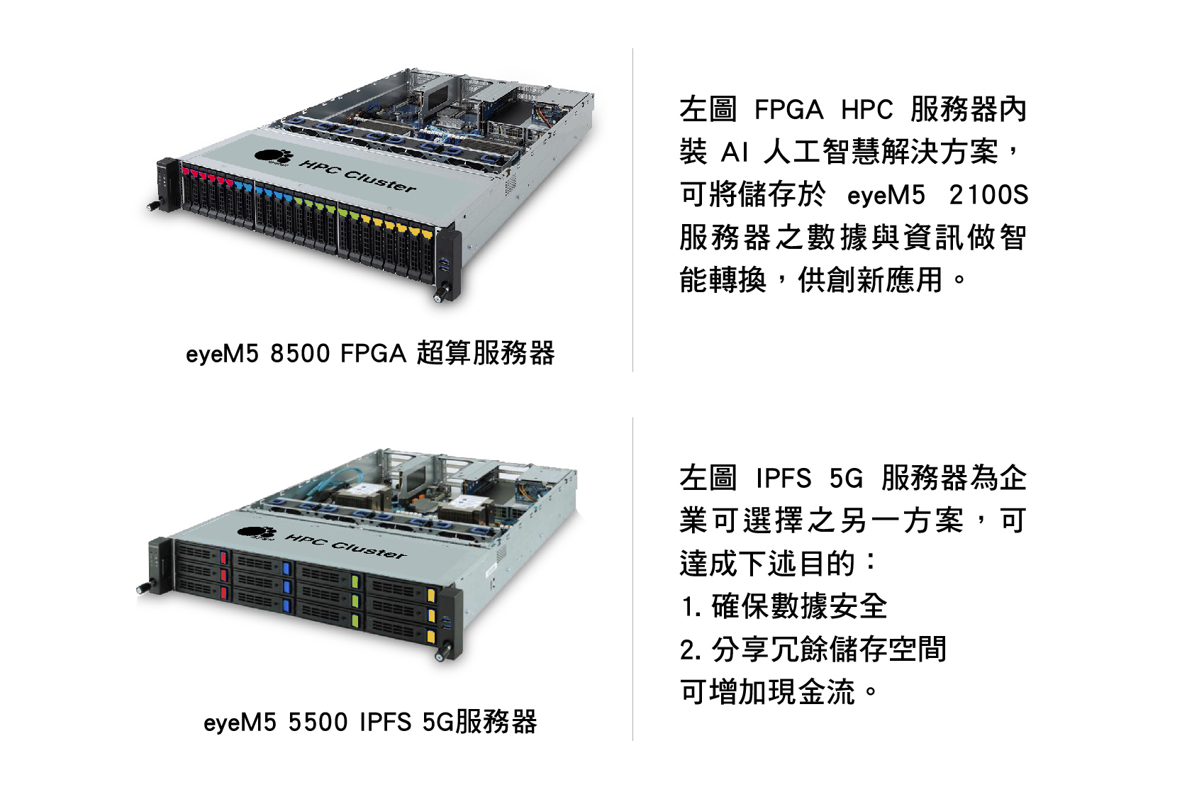 健全Filecoin 产业生态系统的AIOT 智慧设备应用